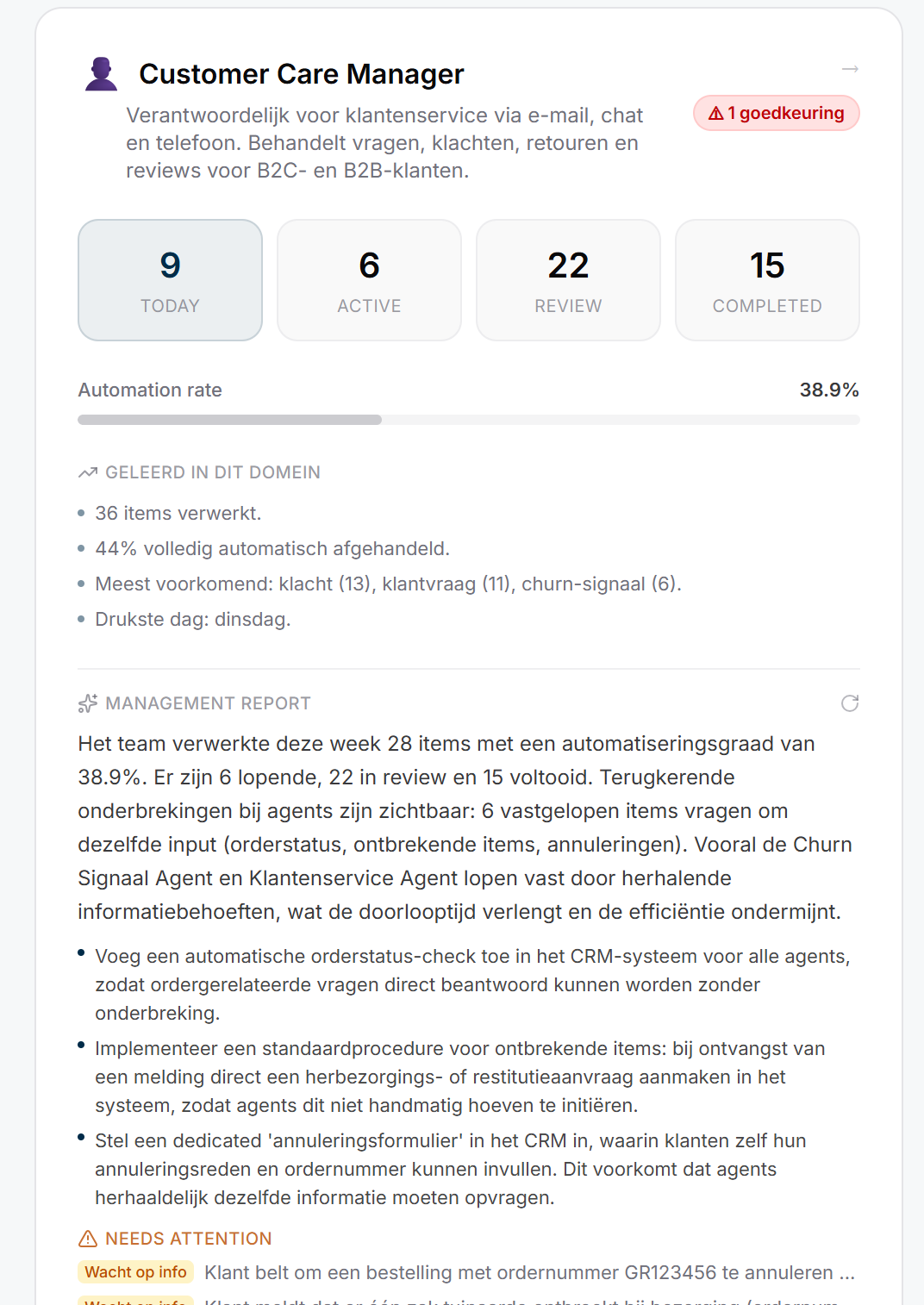 A manager's report — automation rate, what it learned, the recurring friction and the fix it recommends